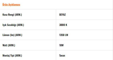 Led Tavan Armatürü 18W 3000K