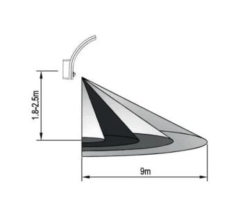 Inoled 5154 ARKUS 15W Sensörlü LED Aplik Pır Sensörlü 4000K