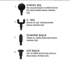 Fascial Gun Alllife Resi All Life Yeni Nesil Tüm Vücut Masaj Aleti