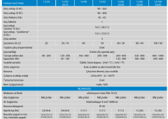 Victron Energy Centaur 12/60 (3) CCH012060000