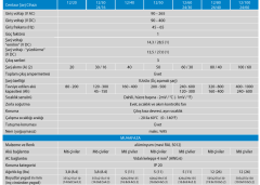 Victron Energy Centaur 12/80 (3) CCH012080000