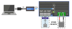Interface MK3-USB-C (VE.Bus to USB-C) ASS030140030