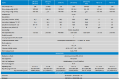 Victron Energy Skylla-TG 24/50 (1+1) SDTG2400501
