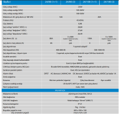 Victron Energy Skylla-i 24/100 (1+1) SKI024100000