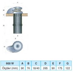 SMART DİK IRGAT 800 W - 12 V 06 MM ZİNCİR