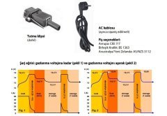 Victron Energy Phoenix SmartIP43 Charger 24/25 (3) PSC242553085