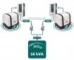 WhisperPower PICCOLO 8 MARİN JENERATÖR