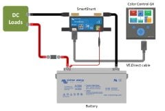 Victron Energy Smartshunt 500A/50mV SHU050150050