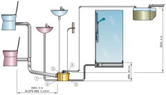 Vetus Sani Processor 24V