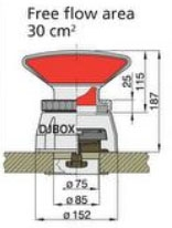 Vetus Dorade box  Uygun Manika Tipi	: Libec/Tramon/Donald/Jerry