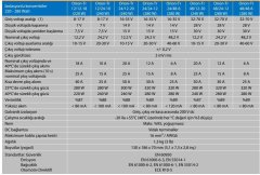 Victron Energy Orion-Tr 12/24-5A (120W) ORI122410110