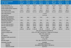 Victron Energy Orion-Tr 24/48-6A (280W) ORI244828110