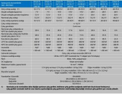 Victron Energy Orion-Tr 24/48-8,5A (400W) ORI244841110