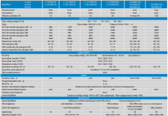 Victron Energy Multiplus 12/3000/120-16 PMP122300001