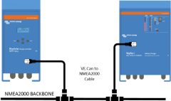VE.Can to NMEA2000 Micro-C male ASS030520200