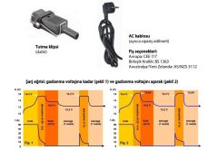 Victron Energy Phoenix Smart IP43 Charger 12/30 (3) 120-240V PSC123053095