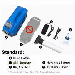 Zero Breeze 12 Volt Mobil Marin Klima
