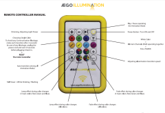REMOTE CONTROLLER MULTICOLOR / SINGLE COLOR