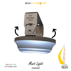 GORGIATA – SURFACE MOUNT. MAST LIGHT 10W / 1.600 LM