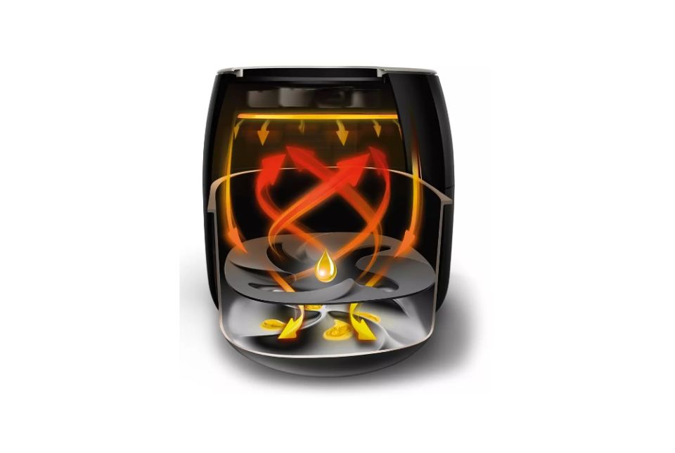 Philips HD9650/90 Premium Airfryer XXL Fritöz