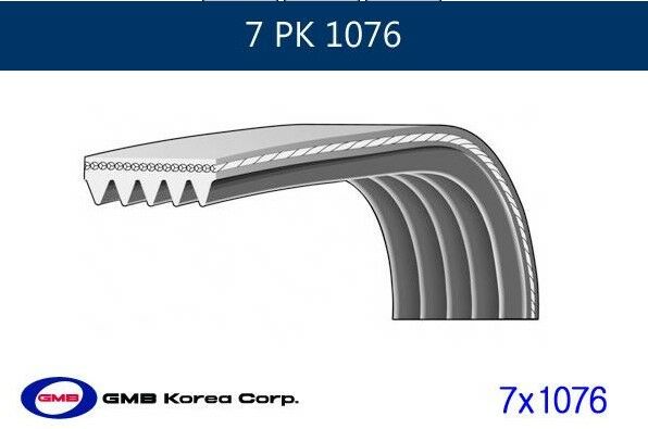 ALTERNATÖR KAYIŞI 7PK1076