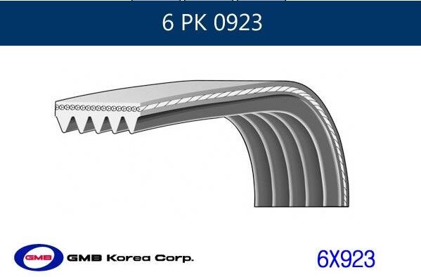 ALTERNATÖR KAYIŞI 6PK923