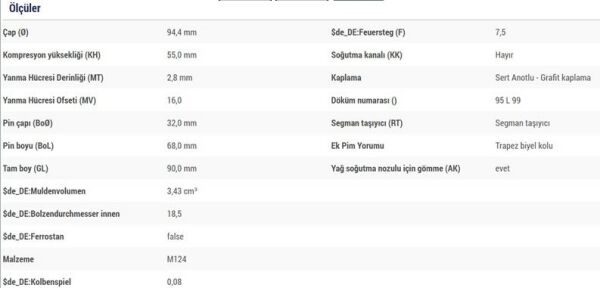 PİSTON SEGMAN 94.40 MM 2.8D PEUGEOT BOXER 1