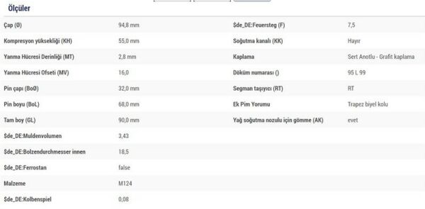 PİSTON SEGMAN 94.40 - 0.40 FARKLI 2.8D PEUGEOT BOXER 1