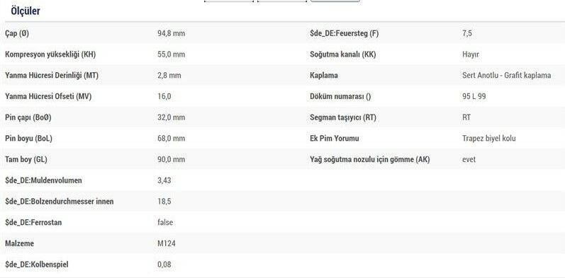 PİSTON SEGMAN 94.40 - 0.40 FARKLI 2.8D PEUGEOT BOXER 1