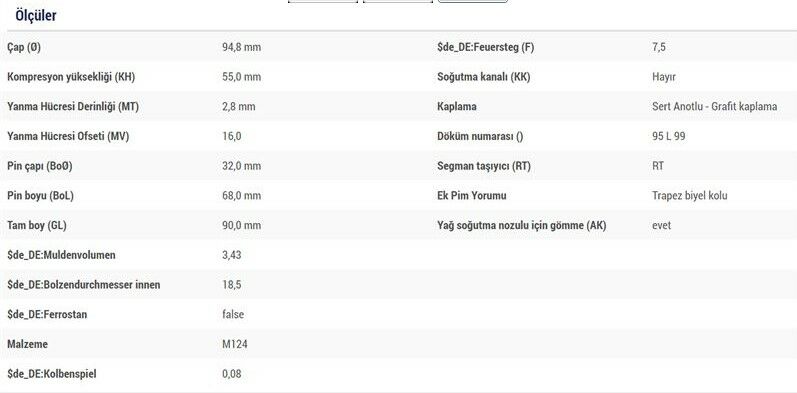PİSTON SEGMAN 94.40 - 0.40 FARKLI 2.8D PEUGEOT BOXER 1