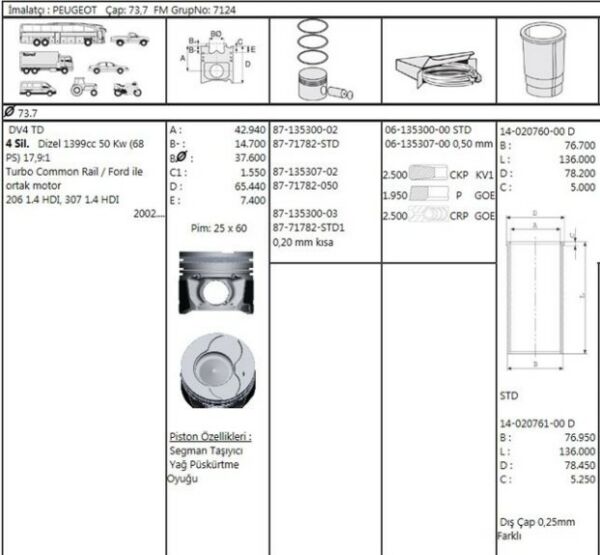 PİSTON SEGMAN 73.70 MM 0.50 FARKLI 0.20 MM KISA DV4 PEUGEOT SERİSİ