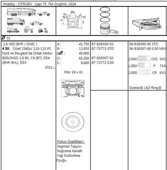 PİSTON SEGMAN STD DV6C PEUGEOT SERİSİ