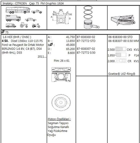 PİSTON SEGMAN STD DV6C PEUGEOT SERİSİ