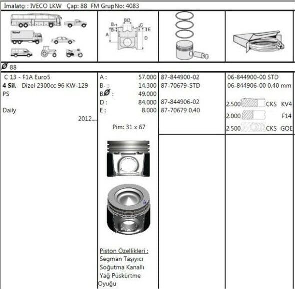 PİSTON SEGMAN EURO 5 FİAT DUCATO 2.3