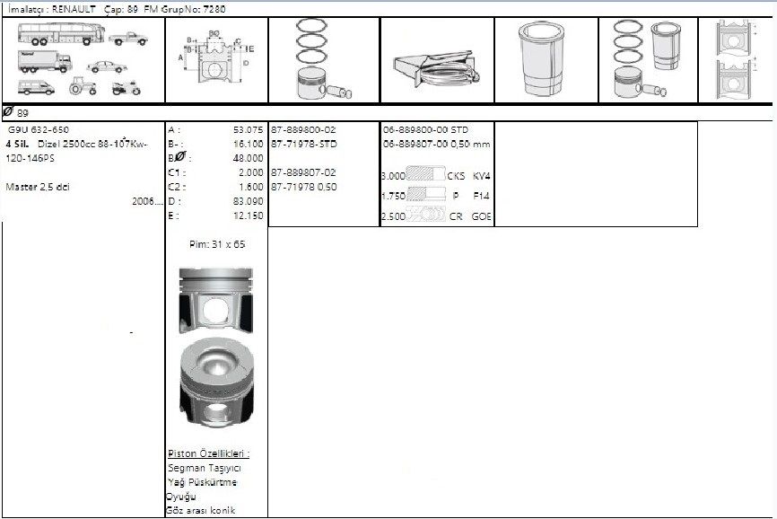 PİSTON SEGMAN 89.00 MM PRESTİJ MOTOR G9U RENAULT MASTER 2