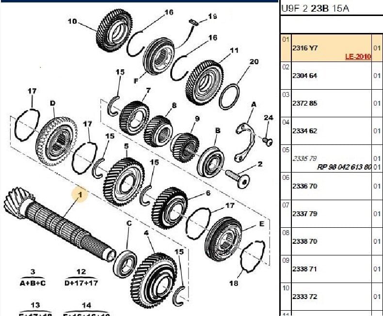 KAMALI MİL 15*74 PEUGEOT BOXER 3