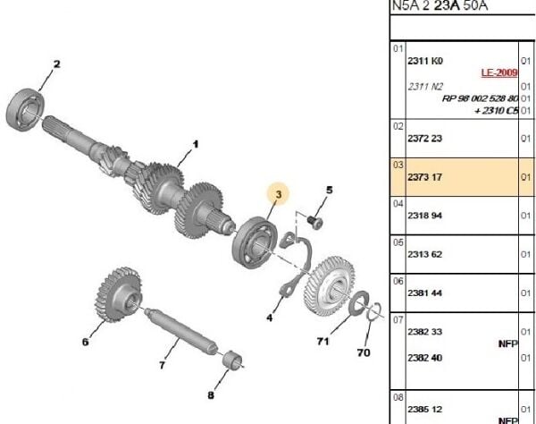 PRİZDİREK MİL RULMANI ARKA PEUGEOT BİPPER