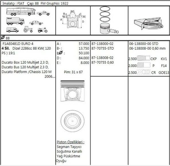 PİSTON SEGMAN FİAT DUCATO 2.3