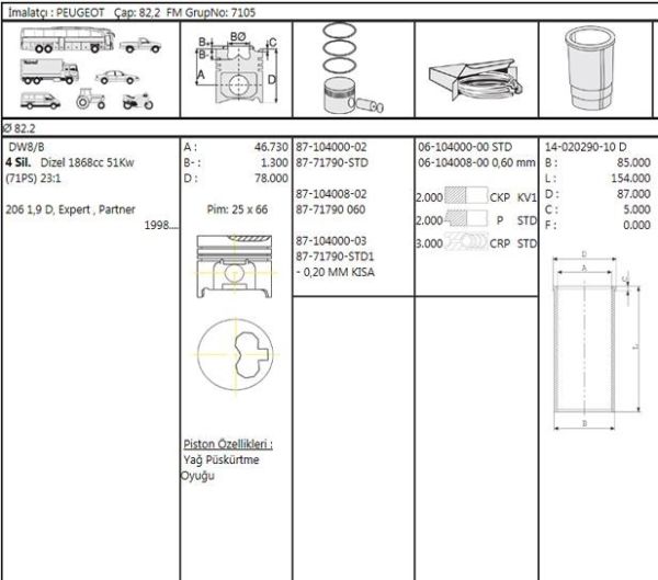 PİSTON SEGMAN 82.20 MM DW8-DW8B PEUGEOT PARTNER