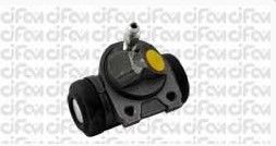FREN SİLİNDİRİ SOL RENAULT R9-R11