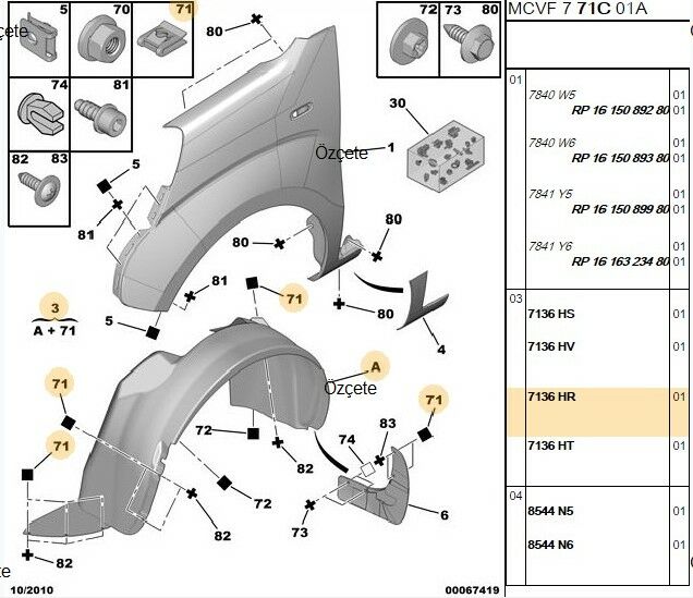 ÖN ÇAMURLUK DAVLUMBAZI SOL PEUGEOT BİPPER