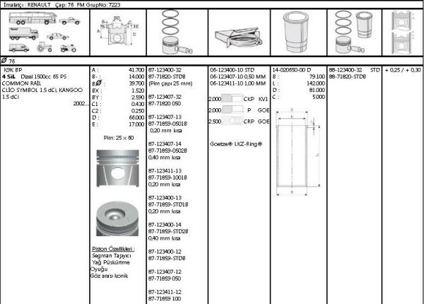 PİSTON SEGMAN 76.50 MM 1.5 DCİ RENAULT MEGANE II