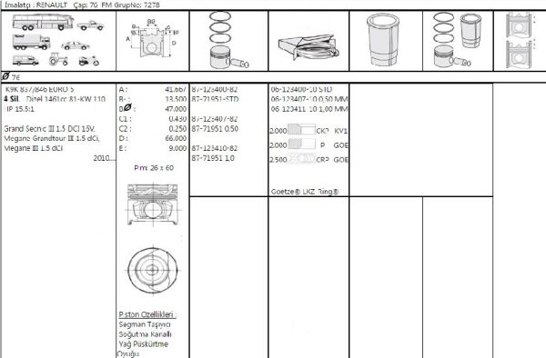 PİSTON SEGMAN 76.00 MM SOĞUTMALI EURO 5 110 BEYGİR 1.5 RENAULT MEGANE III