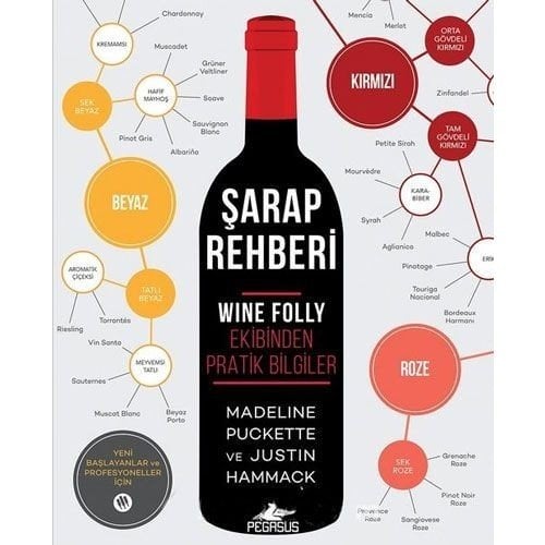 Şarap Rehberi: Wine Folly Ekibinden Pratik Bilgiler - Madeline Puckette - Justin Hammack