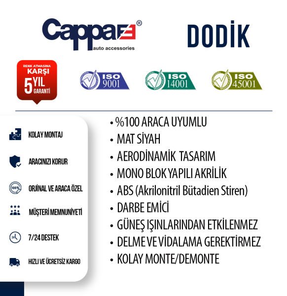 SANDERO KAPI KORUMA DODİK 2021 2022 2023 2024
