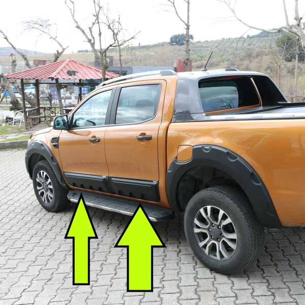 RANGER KAPI KORUMA DODİK 2019 2020 2021 2022 2023 2024