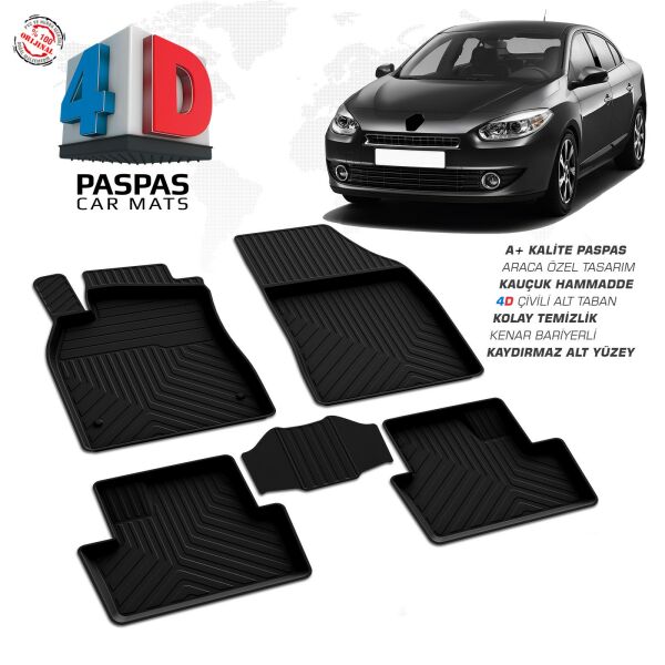 FLUENCE 4D HAVUZLU PASPAS 2010 2011 2012 2013 2014 2015 2016 2017 2018 2019 2020
