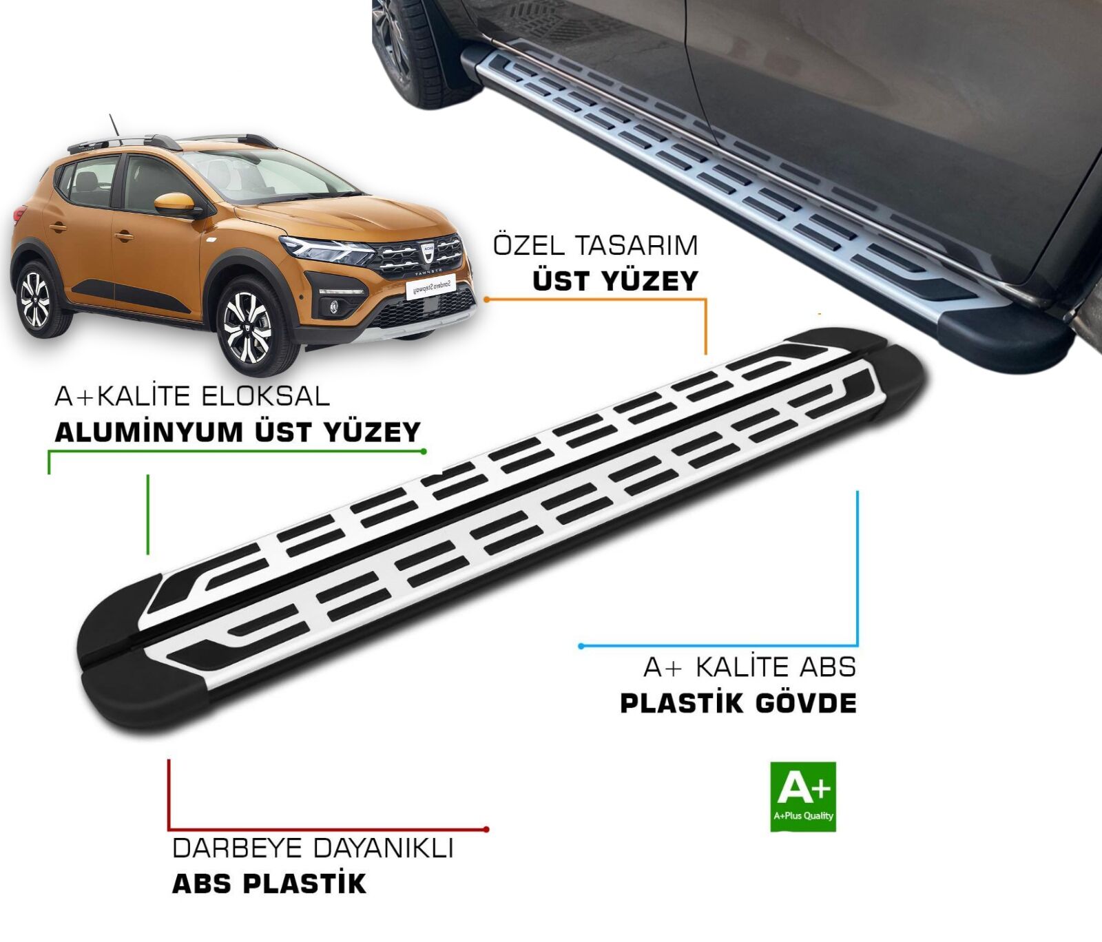 SANDERO 3 STEPWAY 2020 2021 2022 2023 2024 2025 YAN BASAMAK