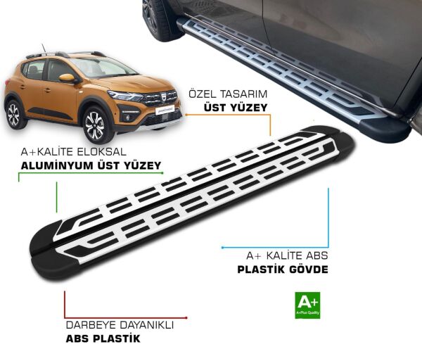SANDERO 3 STEPWAY 2020 2021 2022 2023 2024 2025 YAN BASAMAK