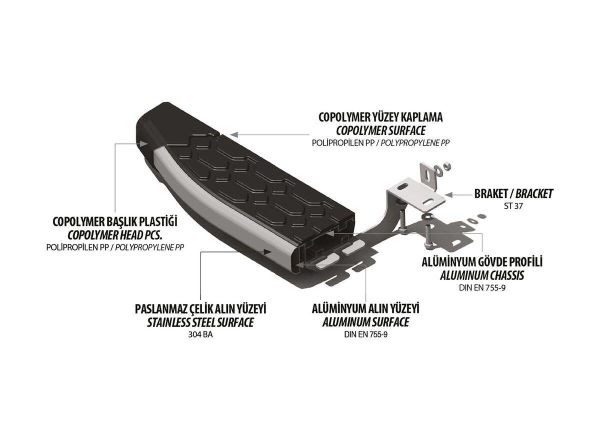 RANGE ROVER SPORT 2005 2006 2007 2008 2009 2010 2011 2012 2013 ARACA ÖZEL BLACKLİNE YAN BASAMAK